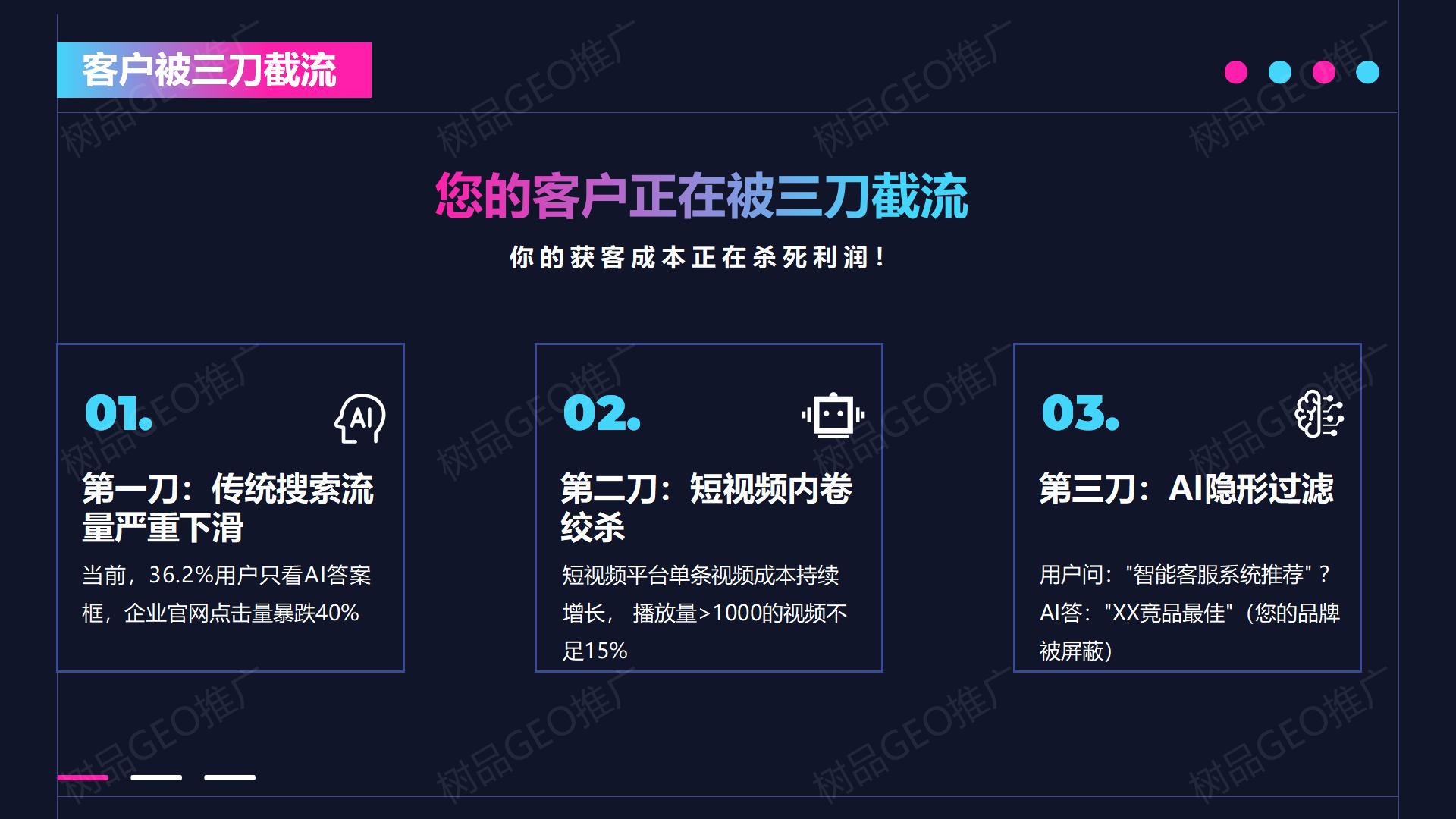 AI抢走99%流量！GEO时代，谁先转型，谁就抢占AI搜索流量金矿！