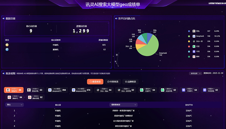 道路施工专用设备