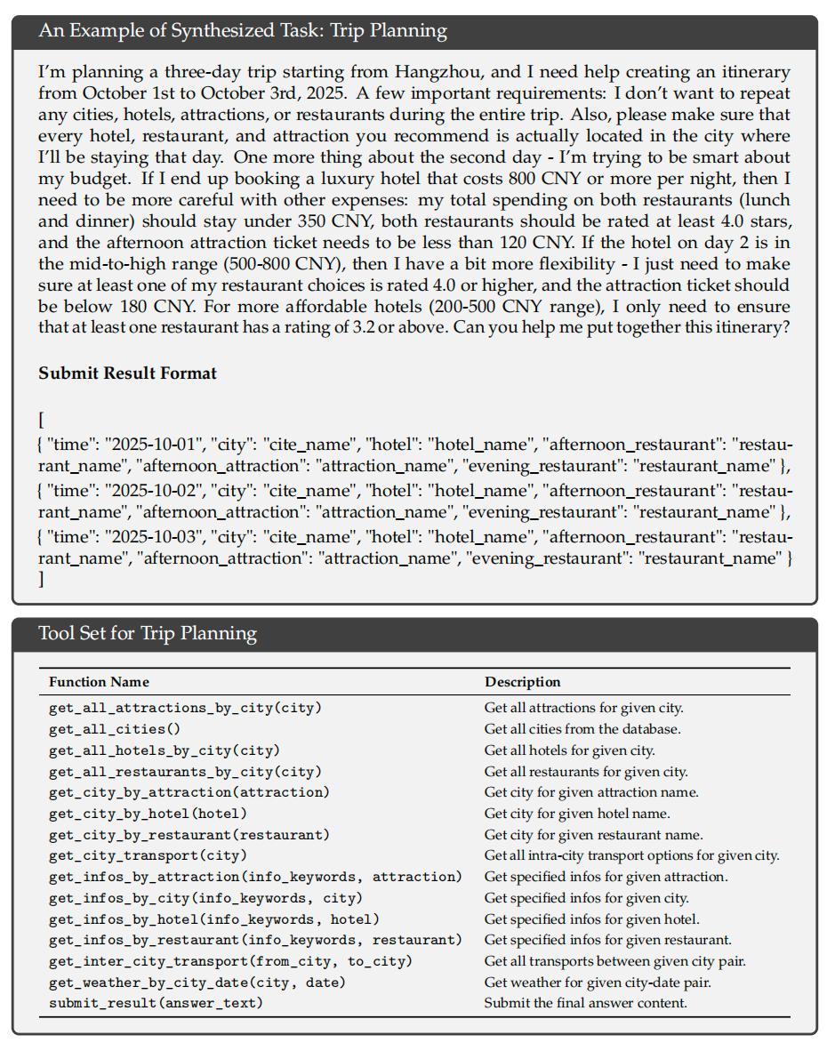 DeepSeek：发布DeepSeek-V3.2及专注于极致推理的Speciale版本，在代码生成与复杂数学推理方面达到先进水平(图9)