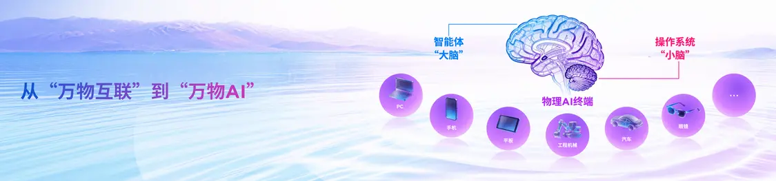 联想推出“天禧AI智能体先导计划”，开启生态共赢新范式(图2)