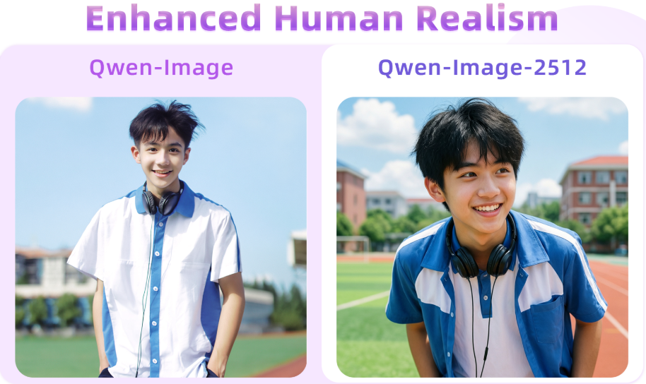 阿里通义新年礼物：开源最强Qwen-Image-2512版本告别AI塑料感与文字乱码(图4)