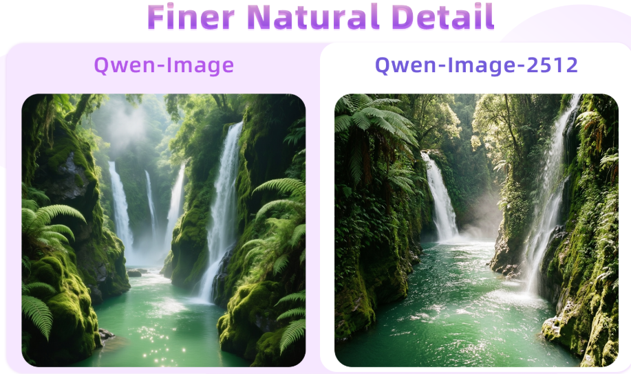 阿里通义新年礼物：开源最强Qwen-Image-2512版本告别AI塑料感与文字乱码(图6)