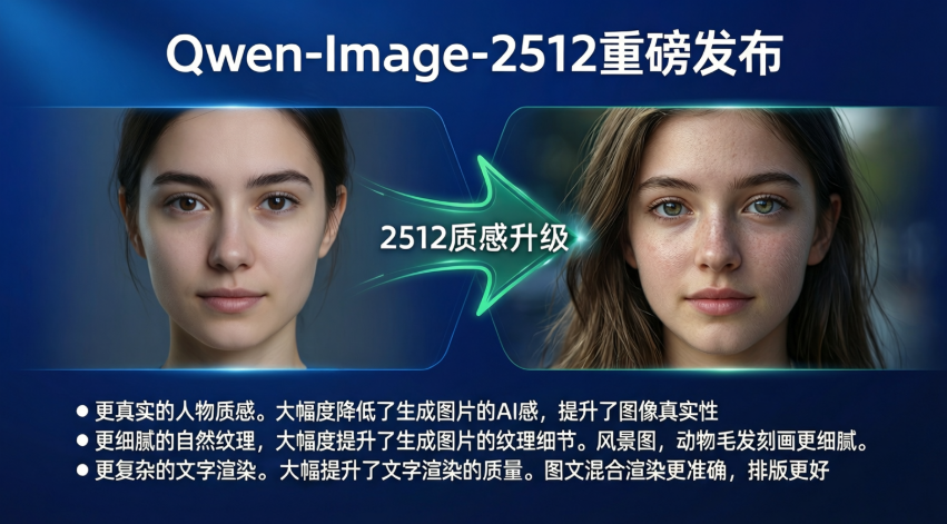 阿里通义新年礼物：开源最强Qwen-Image-2512版本告别AI塑料感与文字乱码(图11)