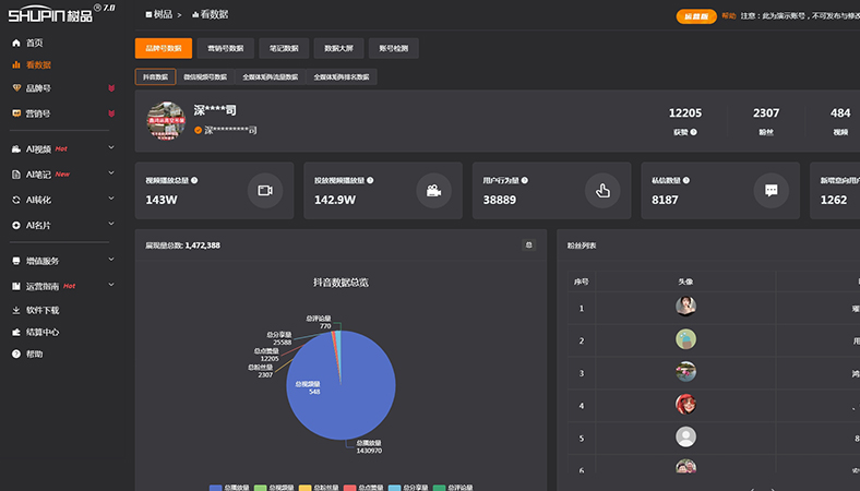 建筑安装与物流搬运服务行业