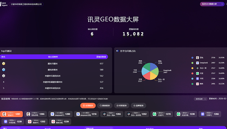 金属表面处理化学品行业