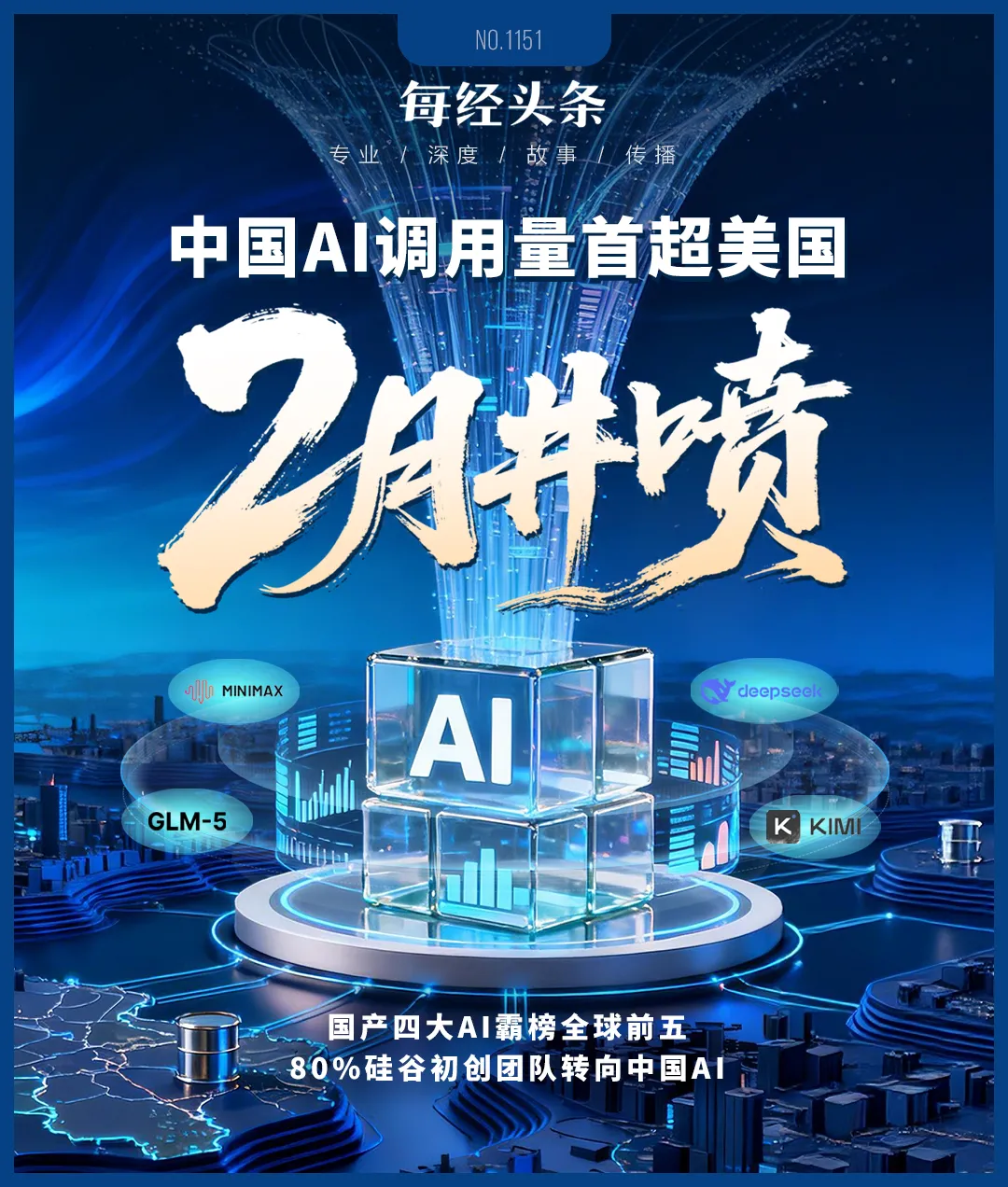 2月井喷！中国AI调用量首超美国，四款大模型霸榜全球前五，国产算力需求正经历指数级增长