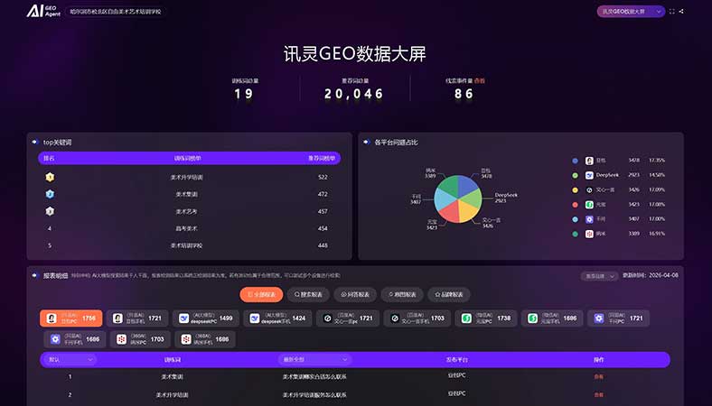 艺术类培训学校