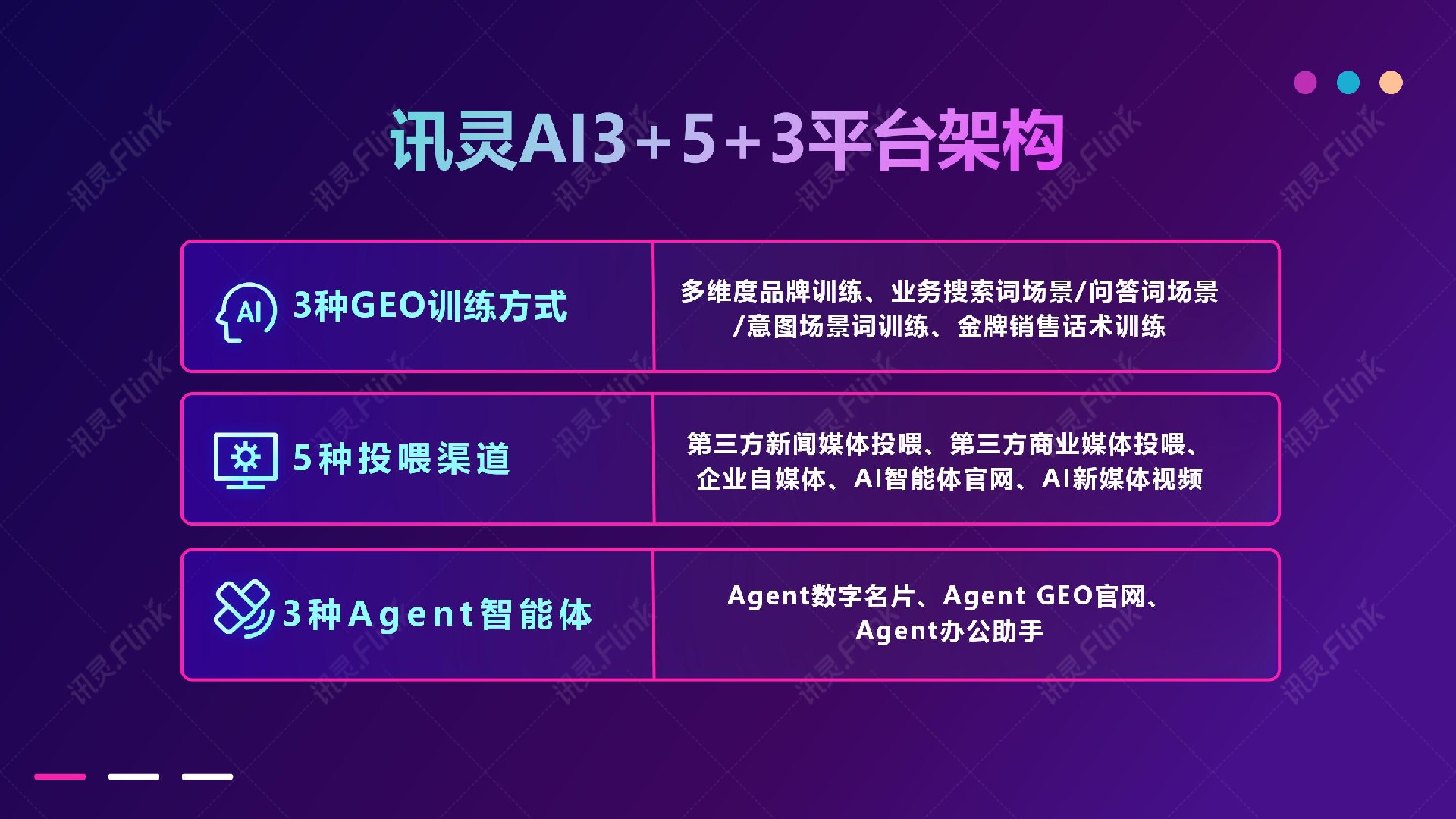 政企携手，智启新程 | 惠州市领导莅临南方网通，共探讯灵AI赋能惠州“百企出海”新路径(图9)