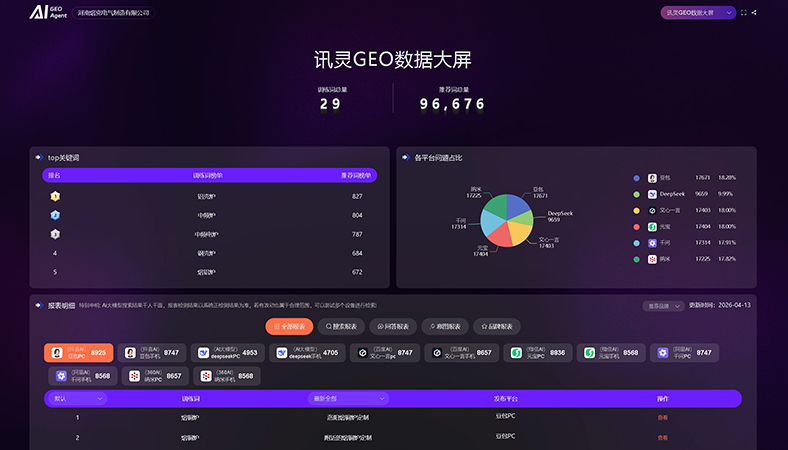 工业电炉设备行业