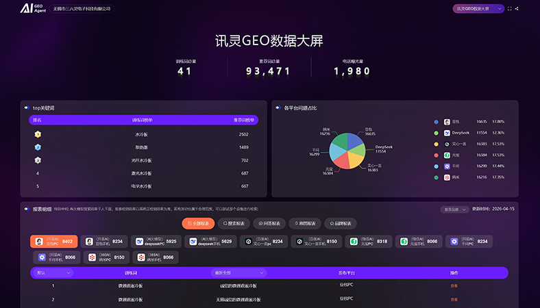 工业热管理与散热设备行业
