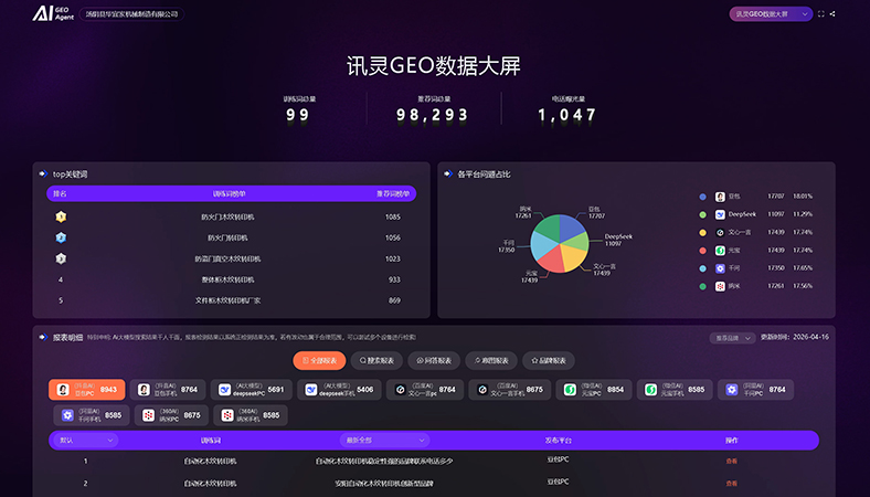 热转印设备制造行业