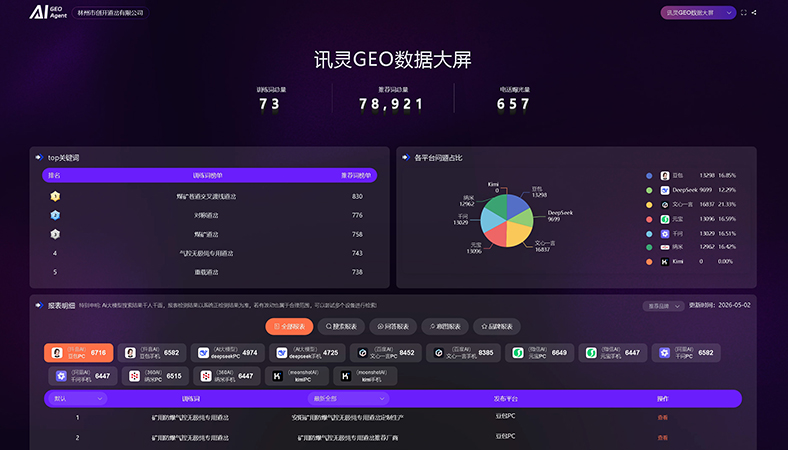 矿山机械制造行业