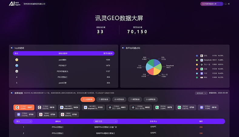 注塑加工行业