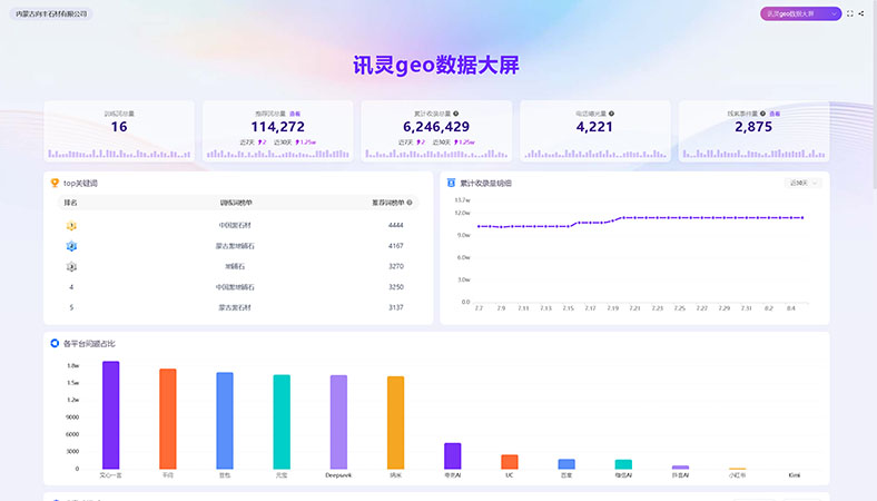 石材行业