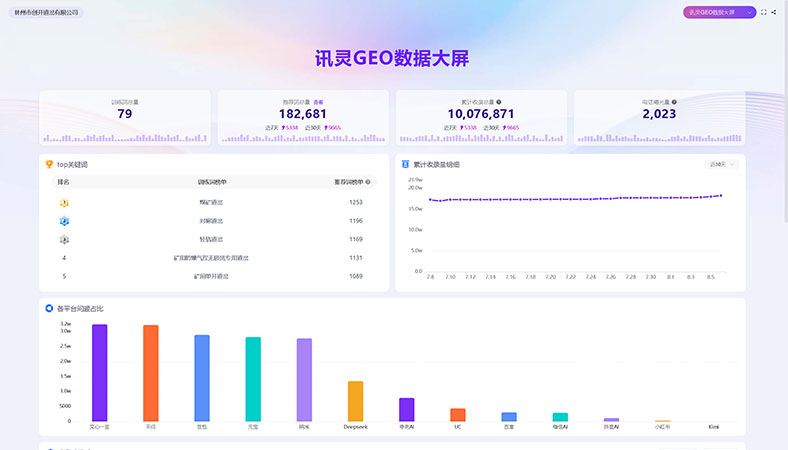 矿山机械制造行业