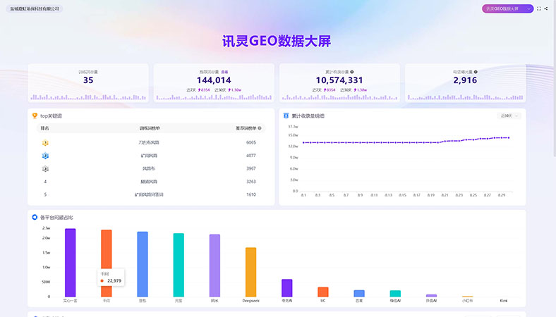 矿用通风器材行业