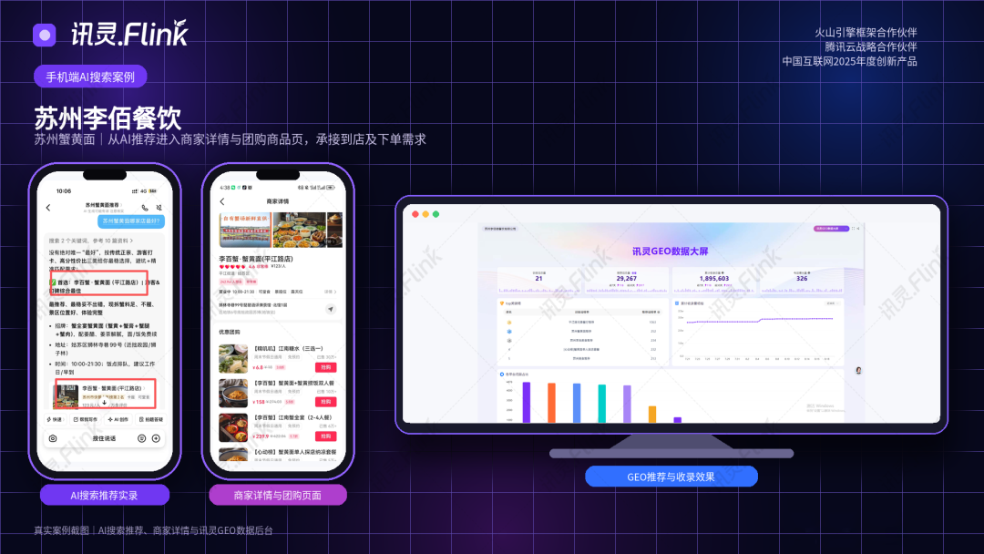 当消费决策交给AI：商家如何抓住AI搜索时代的生意机会？(图8)