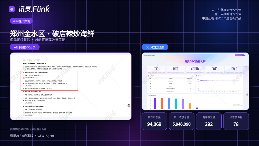 当消费决策交给AI：商家如何抓住AI搜索时代的生意机会？(图5)