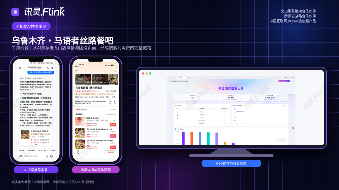 当消费决策交给AI：商家如何抓住AI搜索时代的生意机会？(图6)