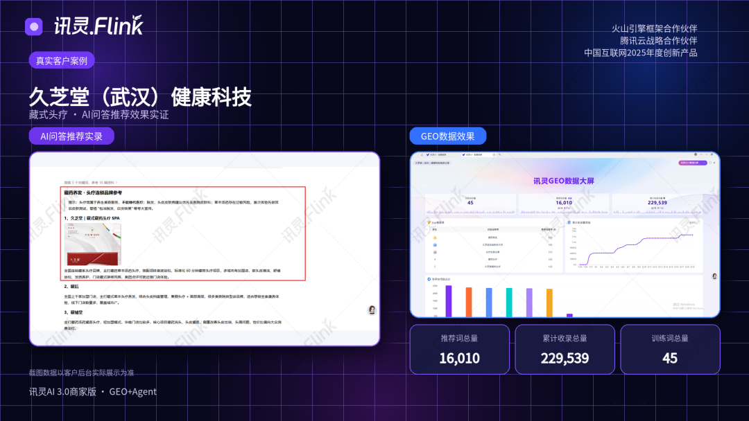 当消费决策交给AI：商家如何抓住AI搜索时代的生意机会？(图9)