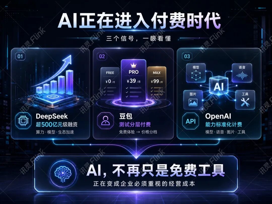 中小企业做GEO，别再只问“多少钱”：真正该算的是这笔账...(图1)