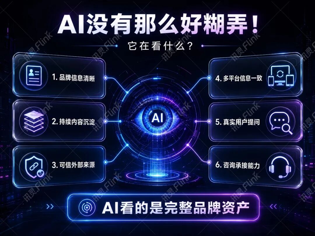 中小企业做GEO，别再只问“多少钱”：真正该算的是这笔账...(图2)