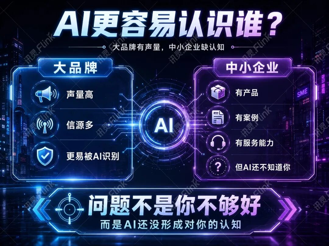 中小企业做GEO，别再只问“多少钱”：真正该算的是这笔账...(图5)