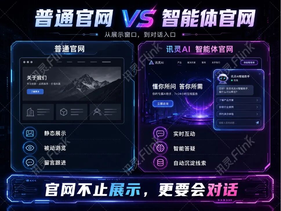 中小企业做GEO，别再只问“多少钱”：真正该算的是这笔账...(图10)