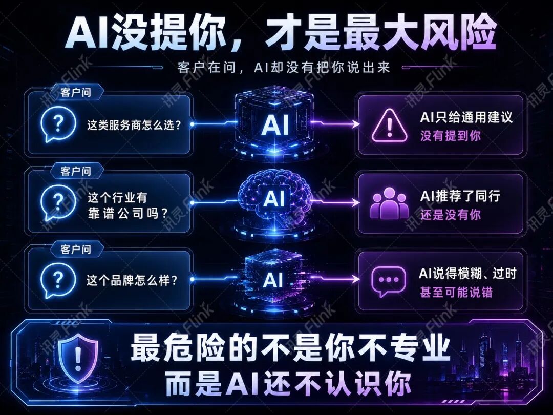 中小企业做GEO，别再只问“多少钱”：真正该算的是这笔账...(图6)