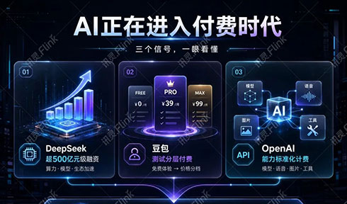 中小企业做GEO，别再只问“多少钱”：真正该算的是这笔账...